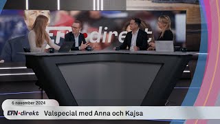 Trump vinner valet – så reagerar marknaderna