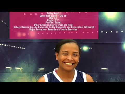 Ashley Royal - Charms Player of the Week - 25-Jun-18