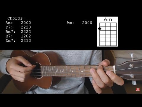download lagu mp3 mp4 I Love You 3000 Chord Ukulele, download lagu I Love You 3000 Chord Ukulele gratis, unduh video klip I Love You 3000 Chord Ukulele