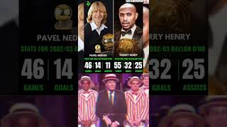 Download lagu Pavel Nedved vs Thierry Henry Ballond'Or session Goals assist😱☠️👑 #pavelnedved #henry #ballondor mp3