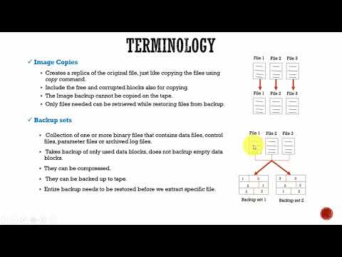 107 Oracle DBA Complete Tutorial - Image Copies VS Backup sets