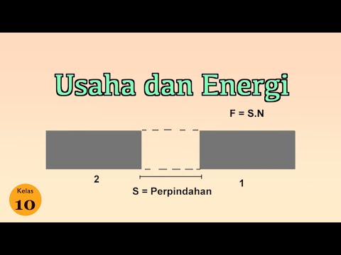 Kelas 10 - Fisika - Usaha dan Energi | Video Pelajaran Sekolah K13