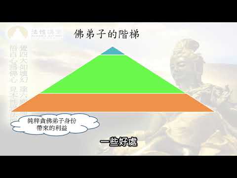 《八大人觉经》Part 1