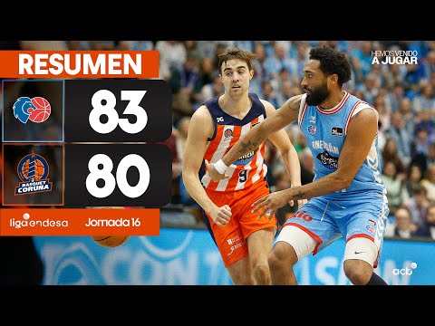 Río Breogán - Leyma Coruña (83-80) RESUMEN | Liga Endesa 2024-25