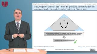 preview picture of video 'Teil 1: Projektdefinition und Arten [ Projektmanagement 1 - Grundlagen und Ziele]'