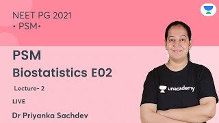 PSM- Biostatistics E02 | PSM | NEET PG 2021 | Let's crack NEET PG | Dr Priyanka Sachdev