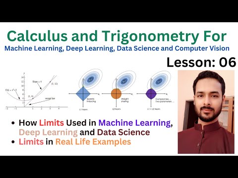 Lesson 06 How Limits Used in Machine Learning Deep Learning and Data Science | Limits in Real Life