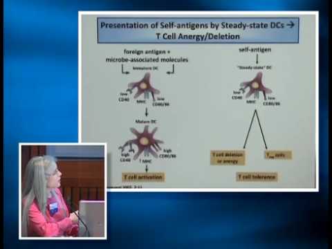 Conference: '08 Translational Medicine, 4 of 17