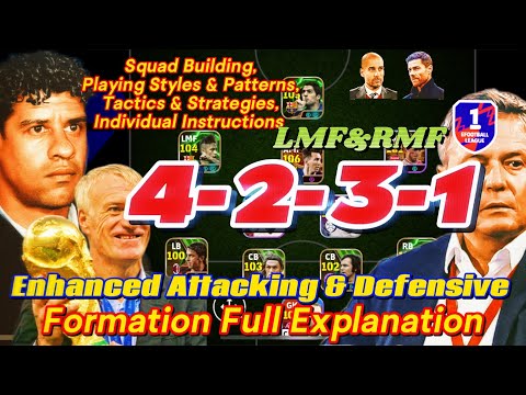 4231 New OP🔥Enhanced Attacking&Defensive Individual instructions Tactics, Squad Build Up & Strategy🤯