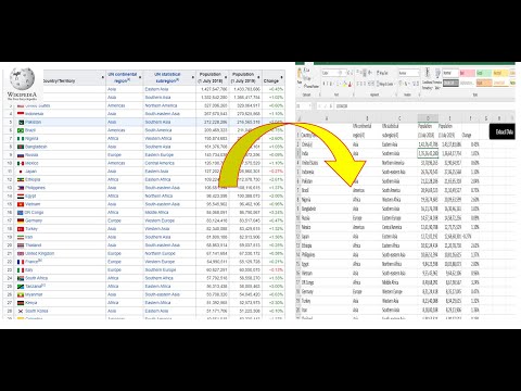 Extract data from web site using VBA macro / web scraping Part-1 #HelloAnalyst