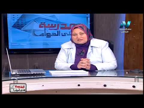 رياضة لغات 2 إعدادي حلقة 3 ( Area of parallelogram ) أ إجلال واصف 15-02-2019