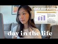Day In The Life Of A Business Analyst In Tech Storytelling With Data