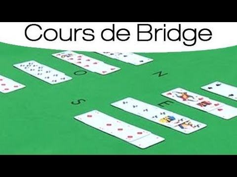 Everything you need to know about the aim of the game of bridge