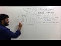 Method To Find Rank Of Matrix By Echelon Form Part4