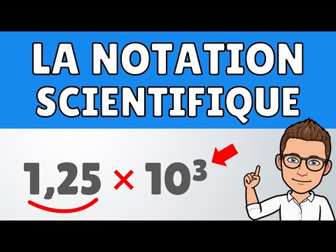 Scientific notation of a number | Mathematics