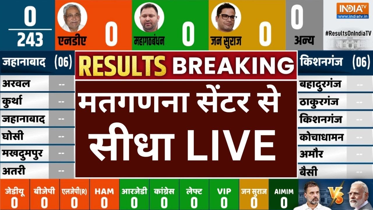 Bihar Election Results Live Updates: मतगणना सेंटर से सीधा देखें चुनाव नतीजे 