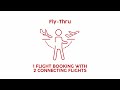 AirAsia | Quick FAQs: What you need to know about Fly-Thru AirAsia | Quick FAQs: What you need to know about Fly-Thru