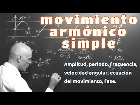 TODO SOBRE MOVIEMIENTO ARMÓNICO SIMPLE: amplitud, periodo, frecuencia, velocidad angular, desfase..