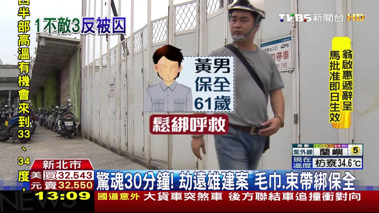 驚魂30分鐘！劫遠雄建案　毛巾、束帶綁保全