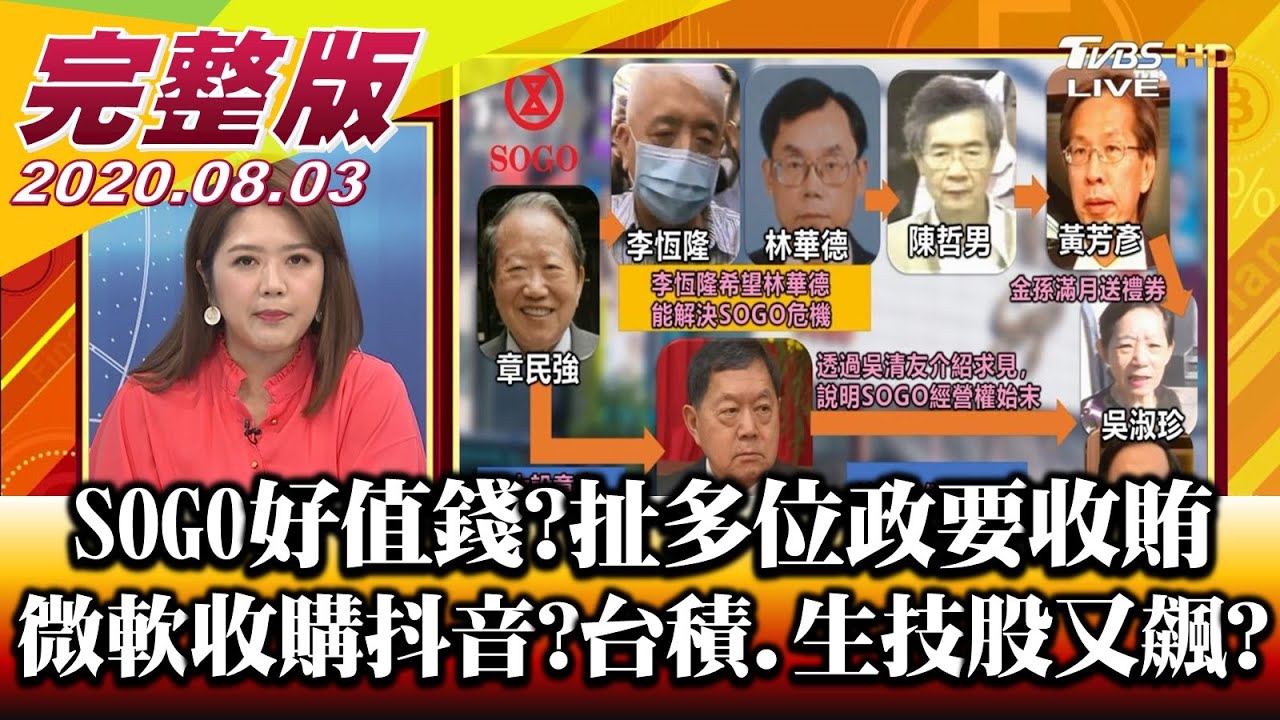 八月台股拚新高! 防疫生技反攻 合一中天大復活.台康漲停 財經專家:像極了愛情