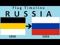 Flag of Russia : Historical Evolution (with Russian National Anthem)