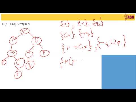 CSE259 chapter3 LTL parse trees