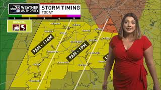 Severe weather outlook for March 3, 2023 from The Weather Authority