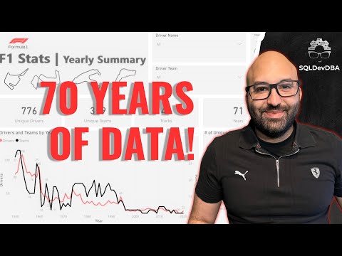 Power BI Dashboard | Analyzing Formula 1 Data with SQL Server and Power BI