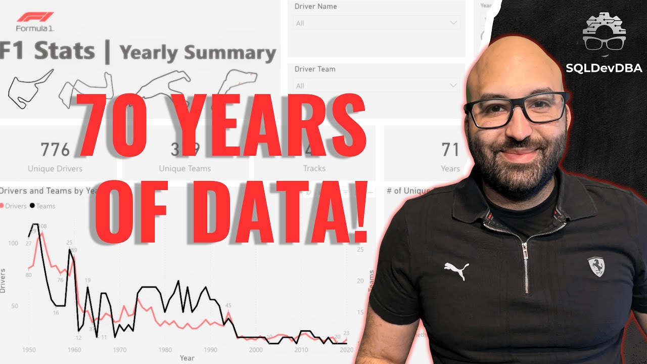 Power BI Dashboard | Analyzing Formula 1 Data with SQL Server and Power BI