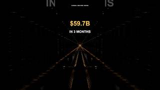 NVIDIA Made Nearly $60 Billion in 3 Months