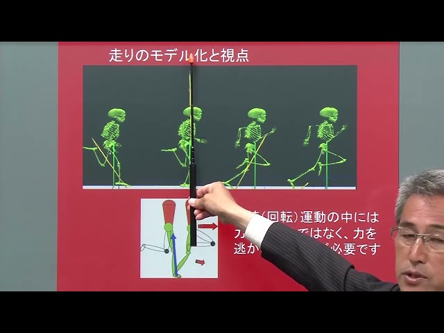 動画サムネイル