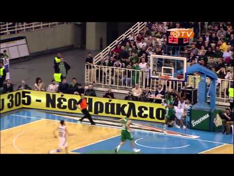 Euroleague Top 16 Standings Euroleague Top 16 Standings