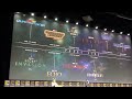 Introduction of Phase 5 MCU Announcement Hall H Marvel Panel San Diego Comic-Con (SDCC) 2022