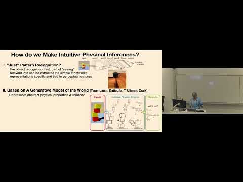 Keynote Lecture: Nancy Kanwisher - CCN 2025