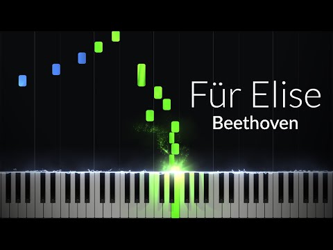 Fur Elise (Bagatelle No. 25 in A minor) - Beethoven piano tutorial