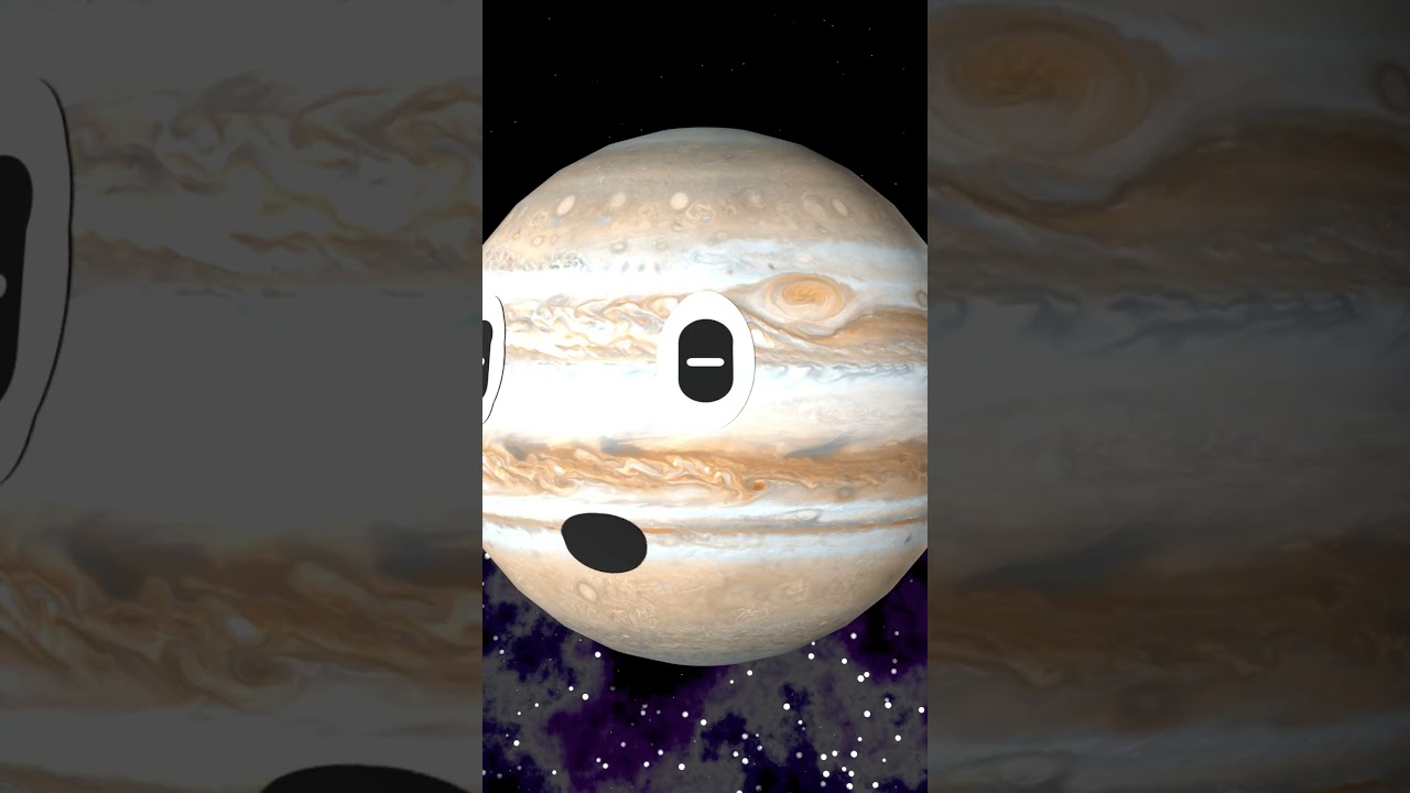 How fast do the planets in our solar system revolve around the sun Orbital speed Size comparison