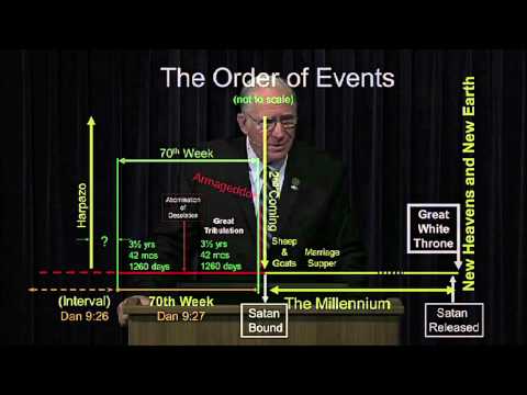 The Order of Events - Chuck Missler