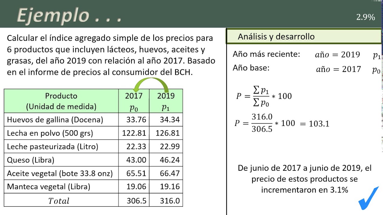 Clase sobre Números índice