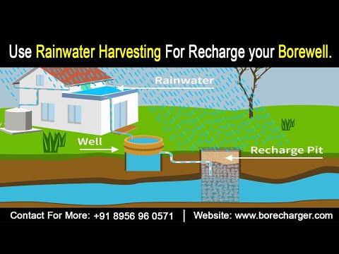 Borewell Recharge | Rain Water Harvesting Process | Bore Charger