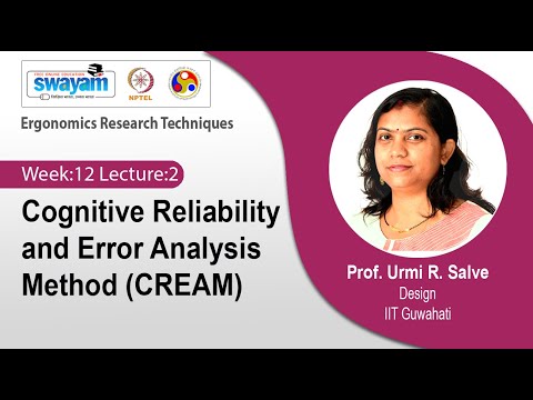 Ergonomics Research Techniques Introduction Video