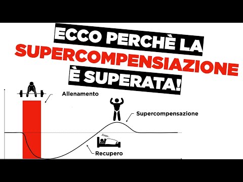 La SUPERCOMPENSAZIONE è un modello superato!