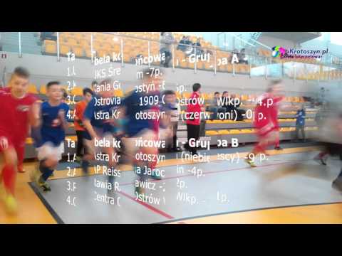 iKrotoszyn TV - Astra Cup 2016 - młodzik