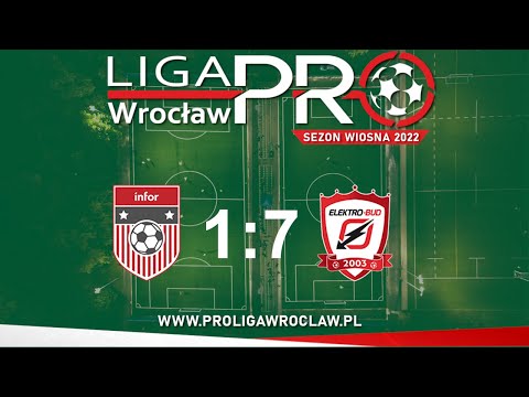 Infor - Elektro-Bud 1:7, Sezon Wiosna 2022, PRO Liga Wrocław, 21.04.2022