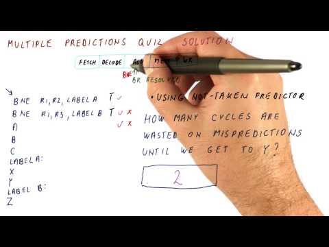 Multiple Predictions Solution Quiz - Georgia Tech - HPCA: Part 1