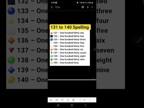 131 to 140 Number Names/Spelling in English | Number Spelling for Kids & Beginners