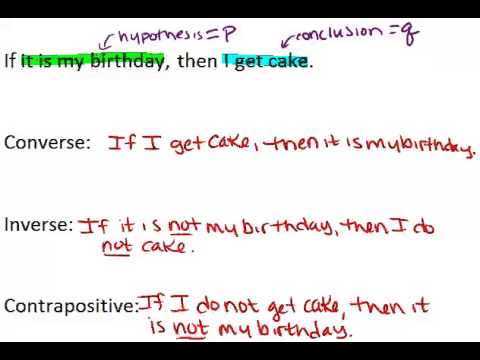 Converse, Inverse, and Contrapositive: Lesson (Geometry Concepts)