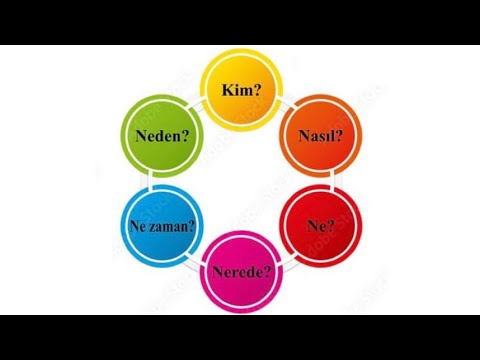 TURKISH QUESTION WORDS - TURKISH COURSE FOR BEGINNER (A1)