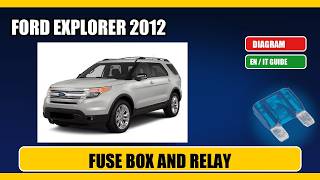 ford explorer (2012) Fuse Box Location, Diagram and Relays