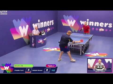 Winners League  20.08.21 Priadko Yurii - Boklah Roman  21:30