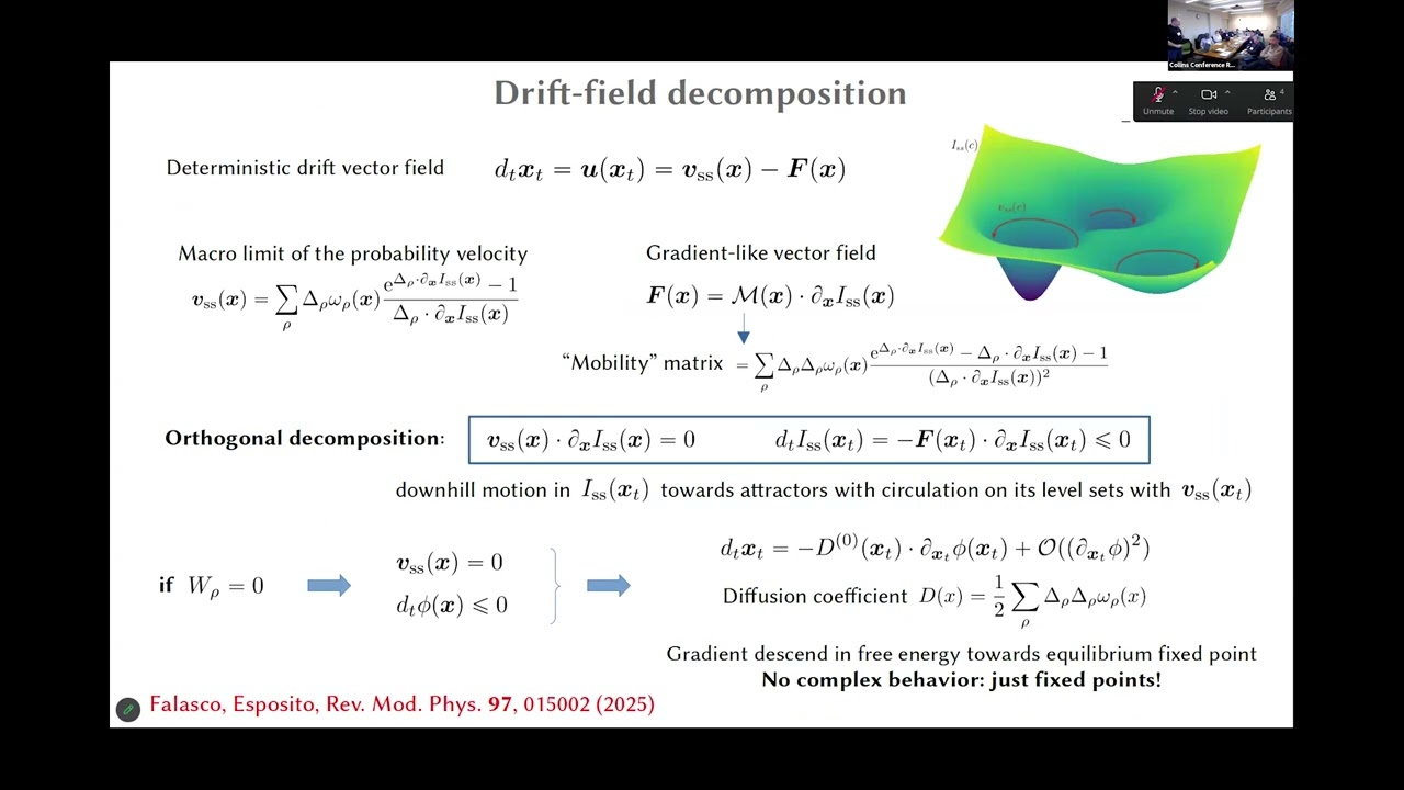 NEST   Massimiliano Esposito